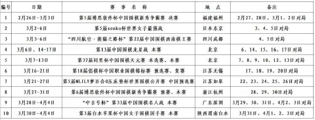 里尔想冬窗出售贾洛 国米已开250万欧年薪合同据国米新闻网报道，里尔想在冬窗出售贾洛，国米已开出250万欧元年薪的合同。